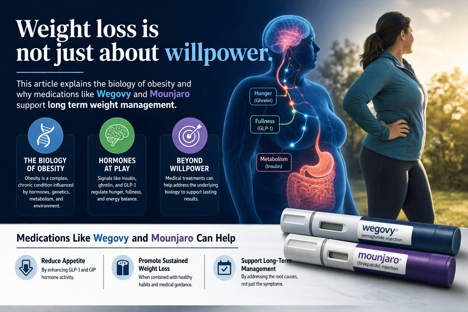 Weight Loss Medication vs Willpower: Reframing Obesity as a Medical Condition